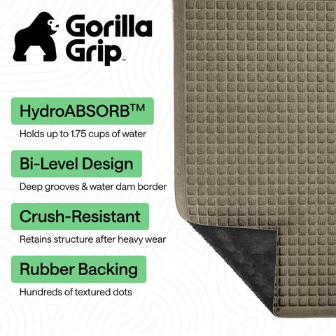 GORILLA GRIP detalle de superficie de poliéster absorbe humedad rápido