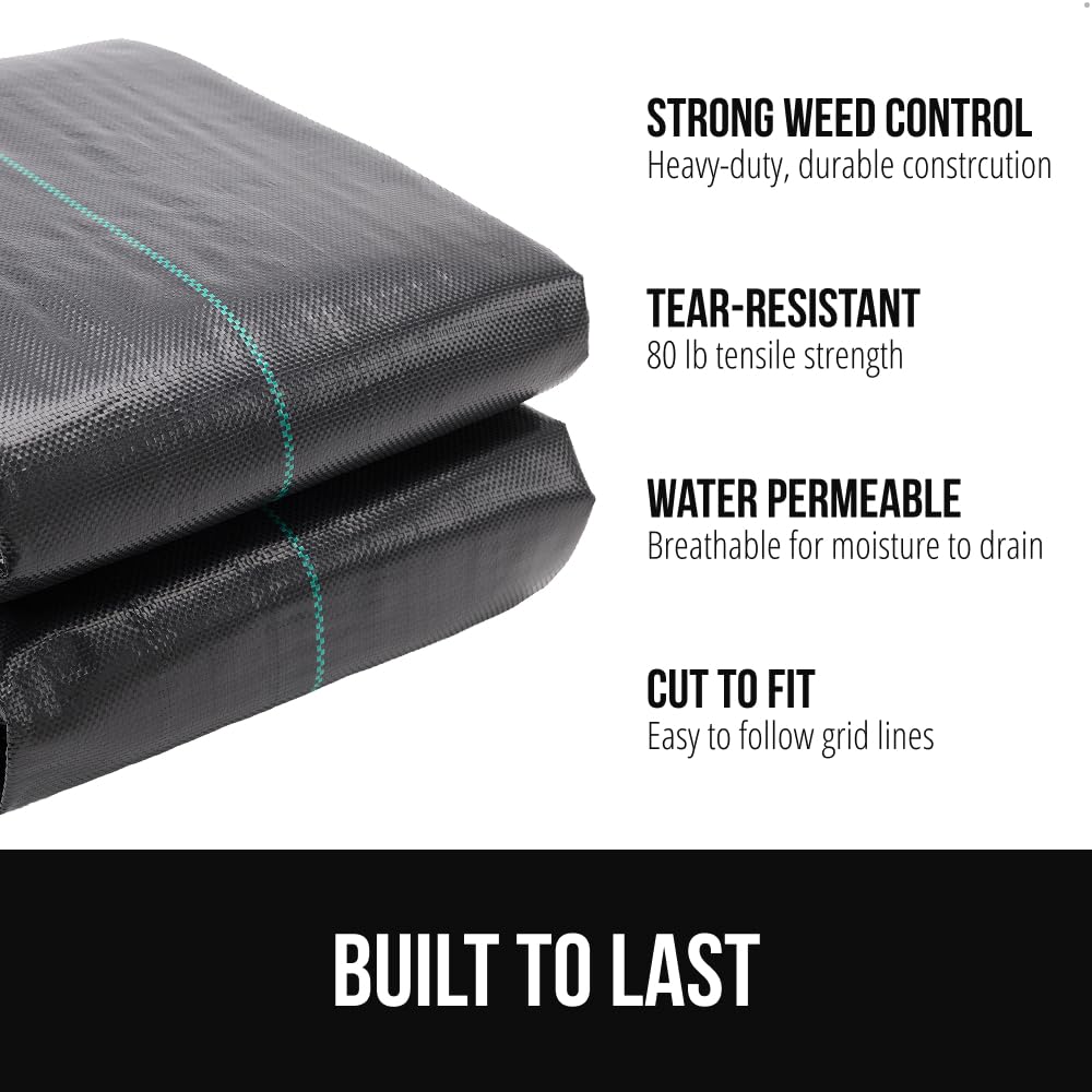 GORILLA GRIP detalle de la textura del tejido que muestra resistencia y permeabilidad