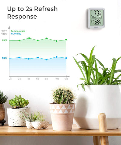 Govee H5075 app Govee Home en teléfono con alertas y gráficos
