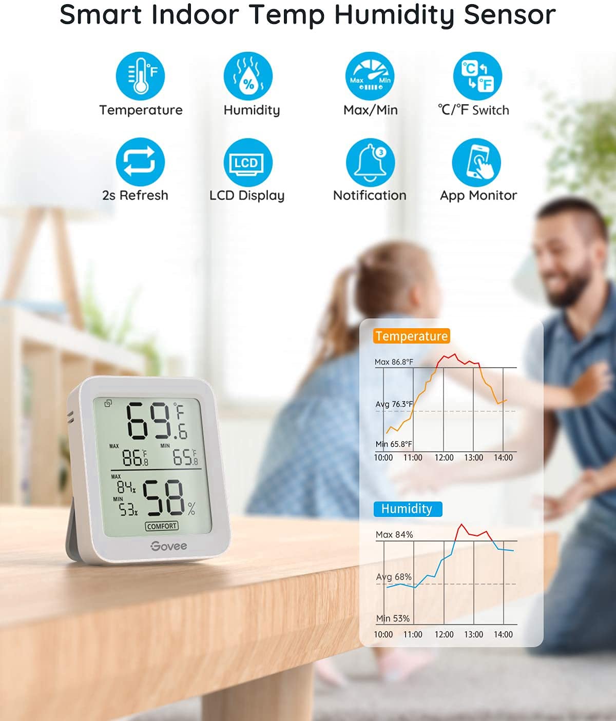 Govee detalle del sensor suizo que aporta alta precisión y estabilidad