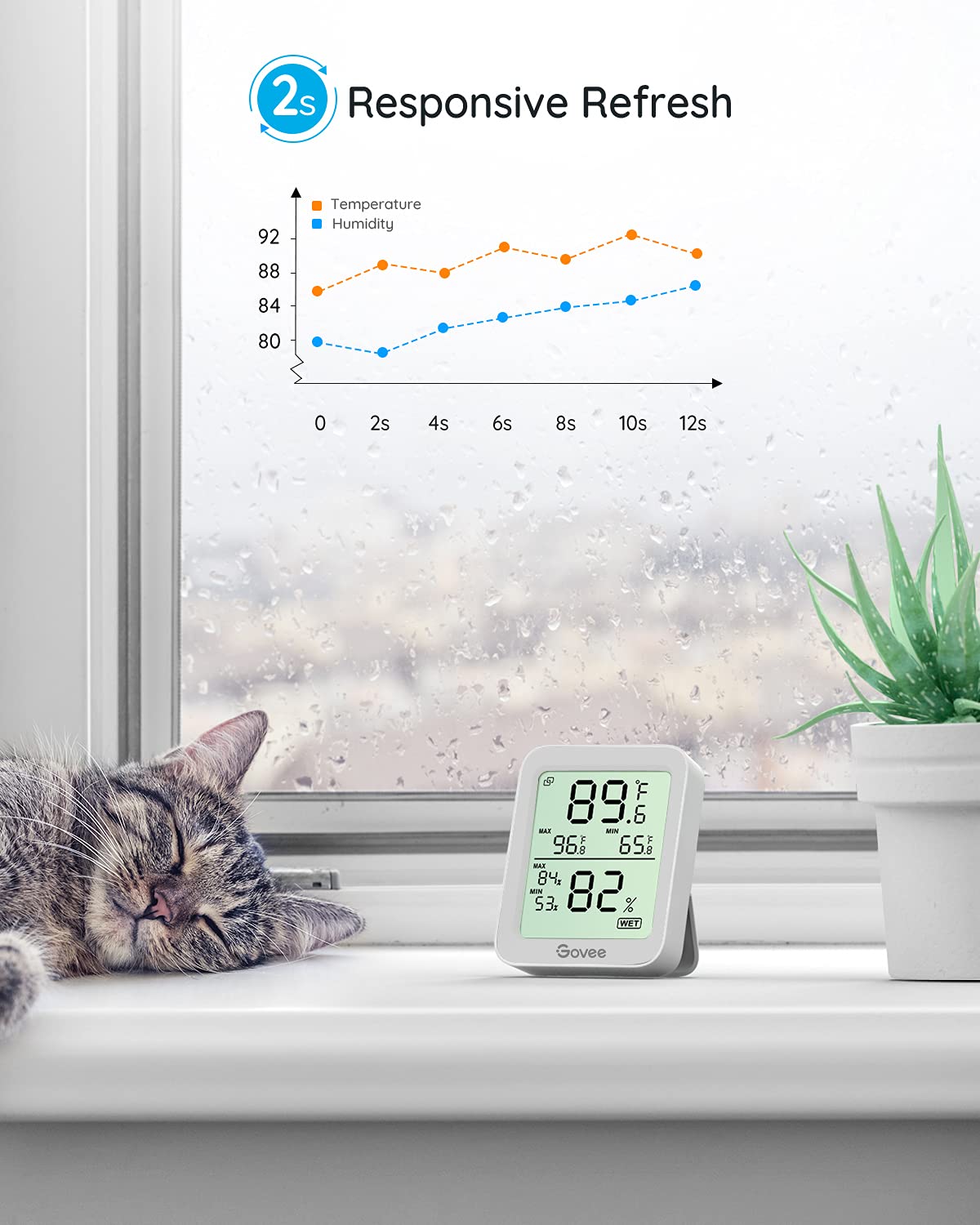 Govee pantalla mostrando registros máximo y mínimo para control histórico