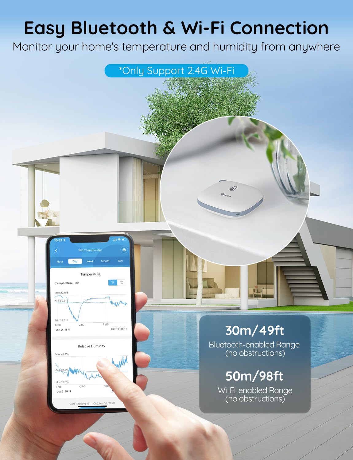 Govee H5179 detalle del sensor suizo para mediciones más precisas