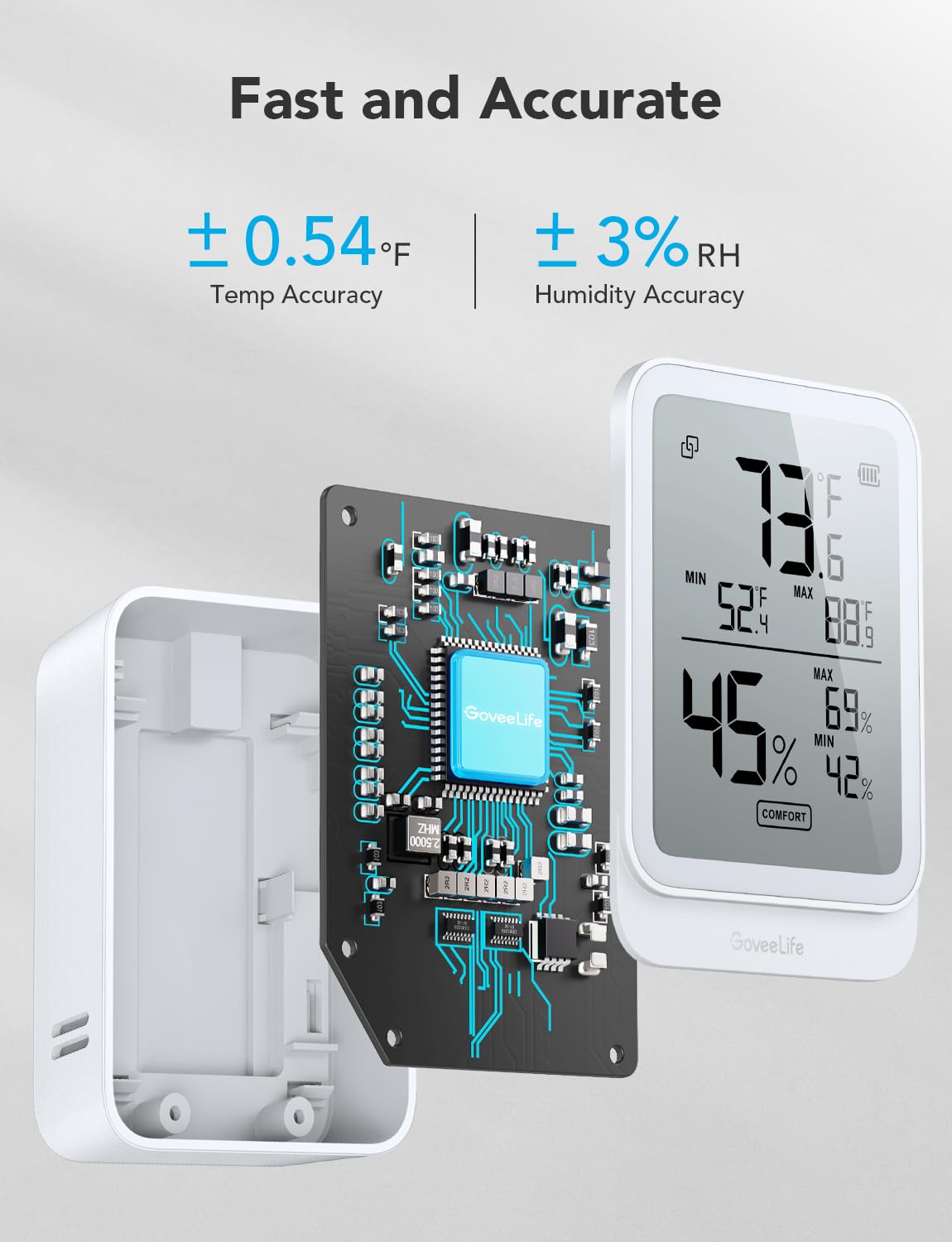 GoveeLife H5104 sensor suizo visible para mayor precisión