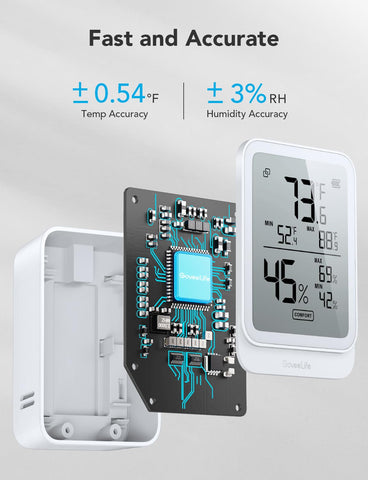 GoveeLife H5104 sensor suizo visible para mayor precisión