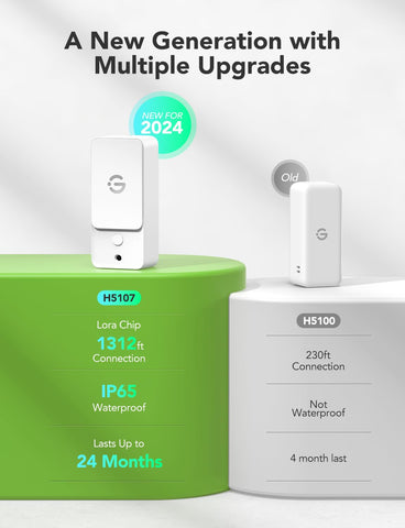 GoveeLife detalle de la pantalla y sensores, beneficio: lecturas claras y precisas