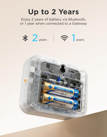 GoveeLife H5220 conectado a gateway H5044 para mayor alcance