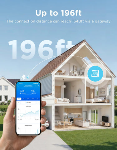 GoveeLife H5220 pantalla de alto contraste mostrando confort y fecha