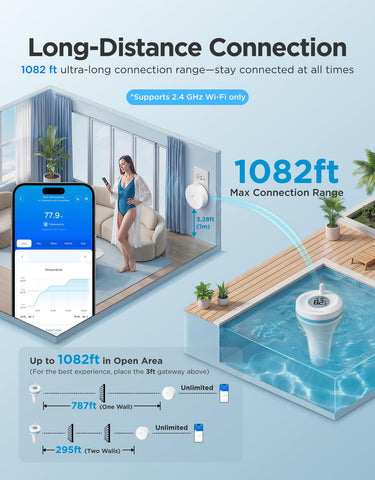 GoveeLife primer plano del sensor mostrando acabado resistente y durabilidad