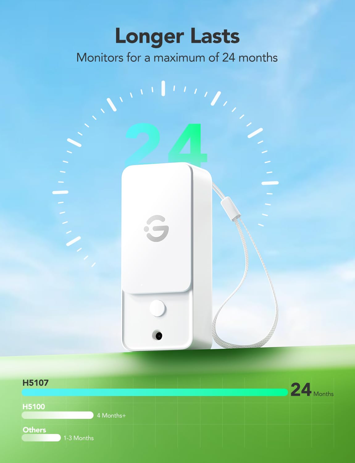 GoveeLife sensor colocado en patio, beneficio: control ambiental exterior fiable