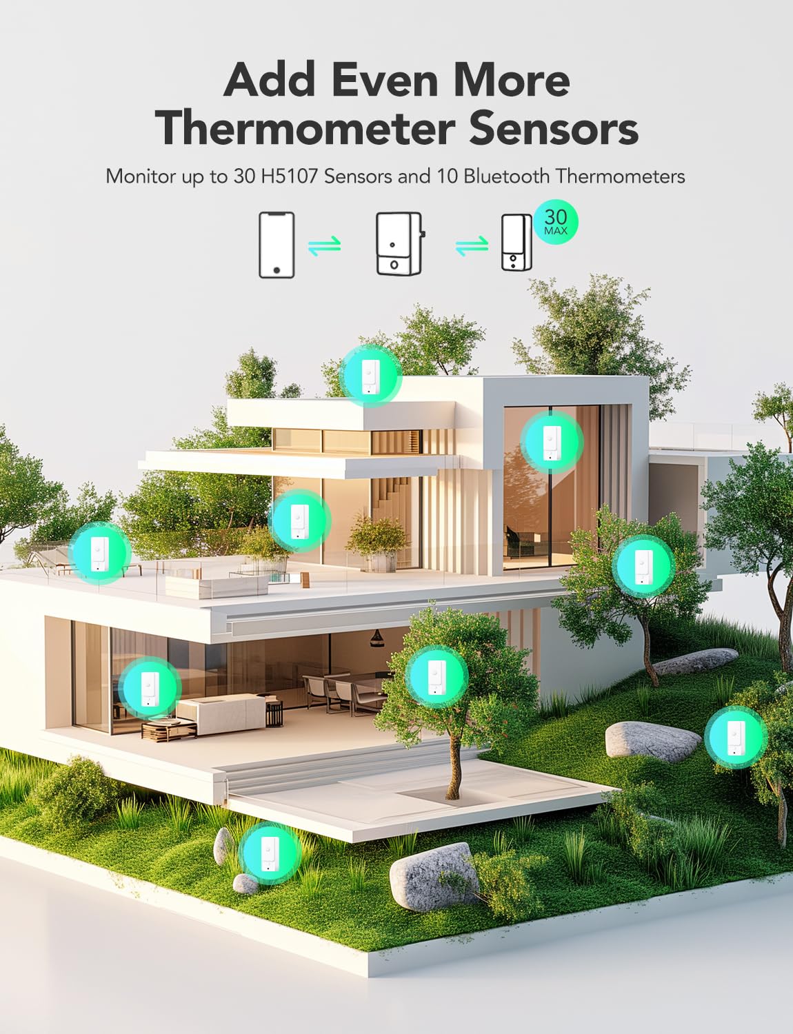 GoveeLife sensor dentro de invernadero, ventaja: preserva condiciones para plantas