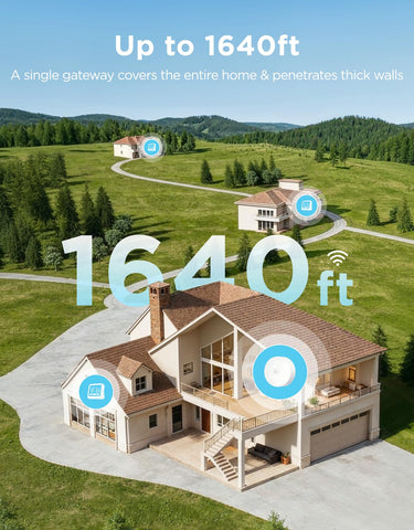 GoveeLife sensor colocado en invernadero, ventaja de medición precisa