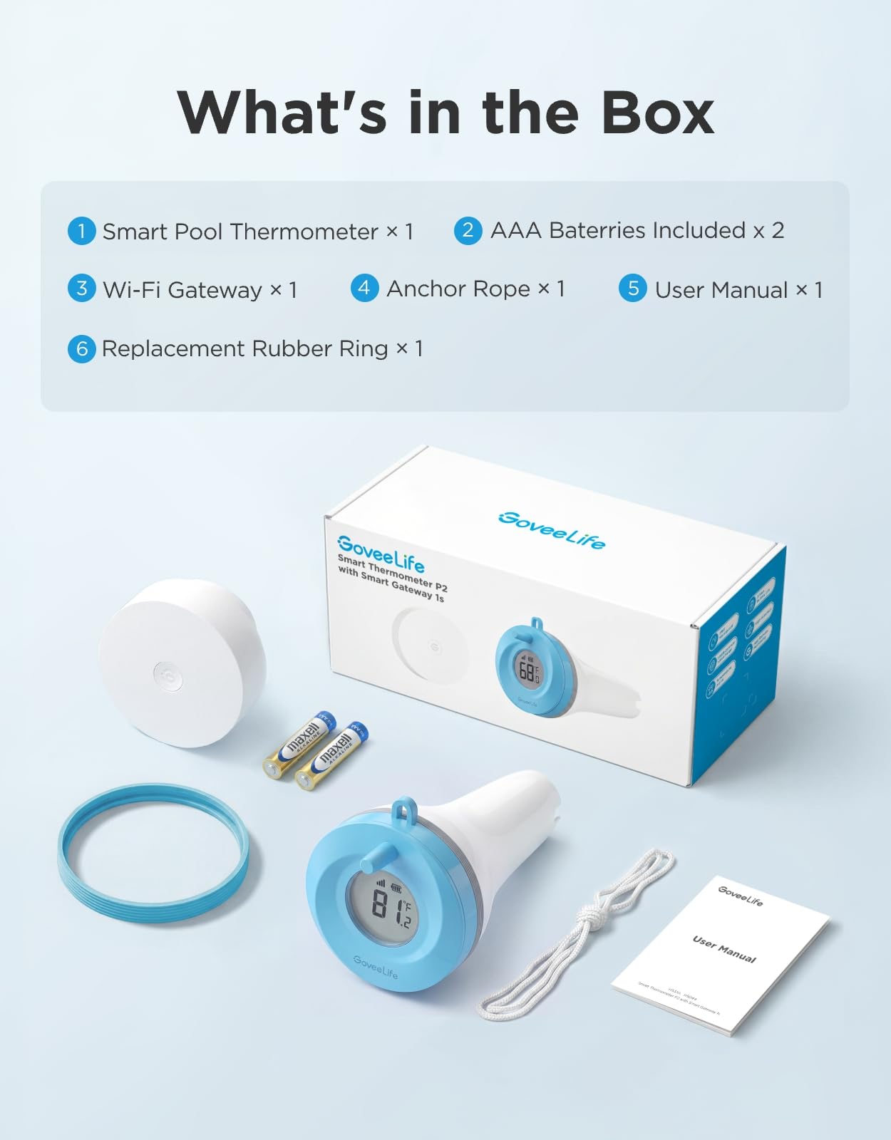 GoveeLife empaque y contenido con manual, gateway y termómetro listos