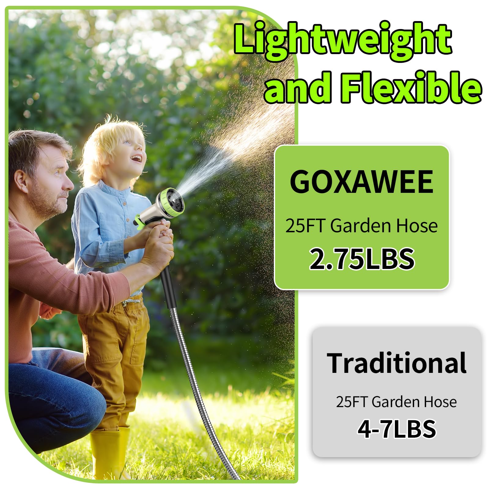 GOXAWEE boquilla 10 funciones mostrando patrones y control eficiente