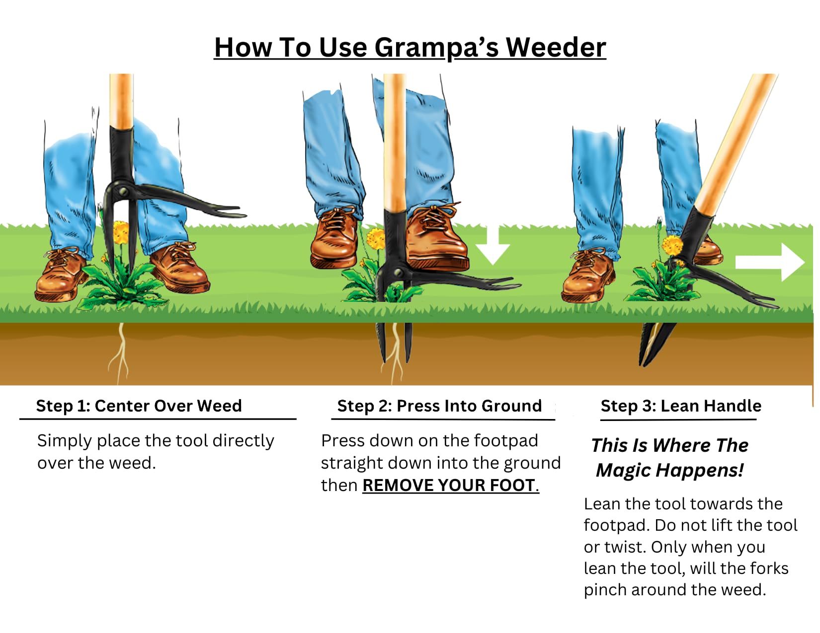 Grampa's Weeder etiqueta y empaquetado de la herramienta listo para venta