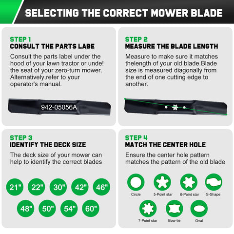 Grasscool primer plano del filo endurecido para cortes más limpios y duraderos