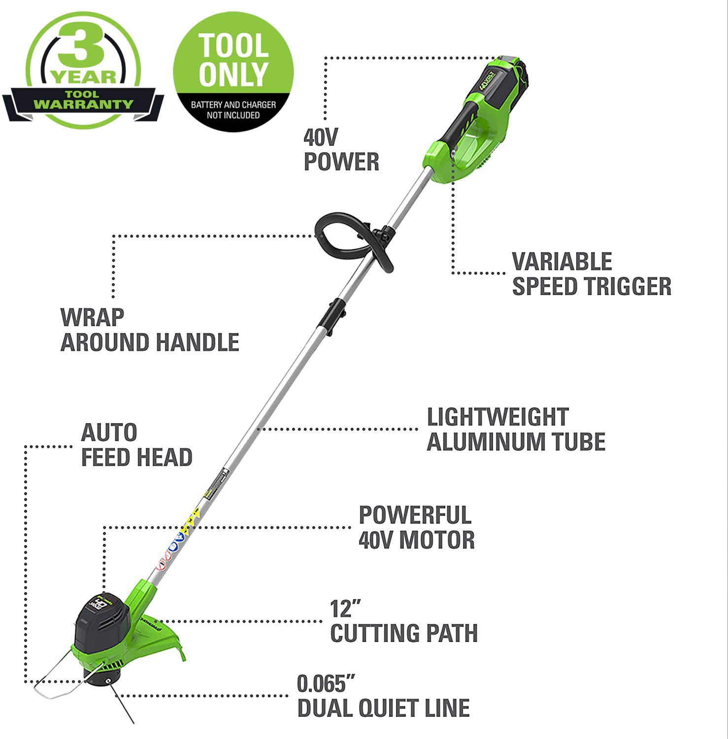 Greenworks primer plano del cabezal autofeed que facilita recargas
