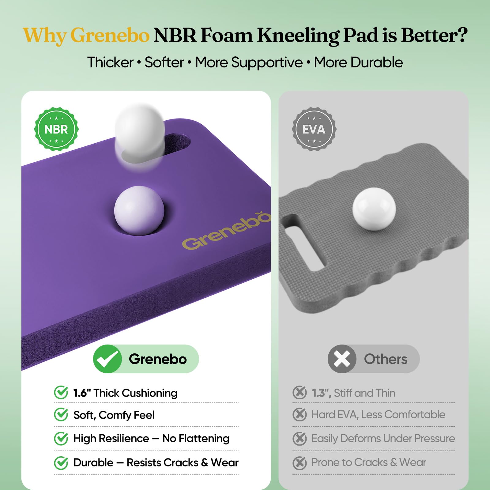 Grenebo primer plano de textura NBR que demuestra confort duradero