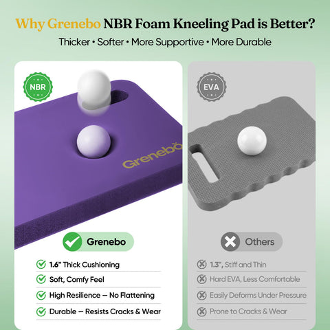 Grenebo primer plano de textura NBR que demuestra confort duradero