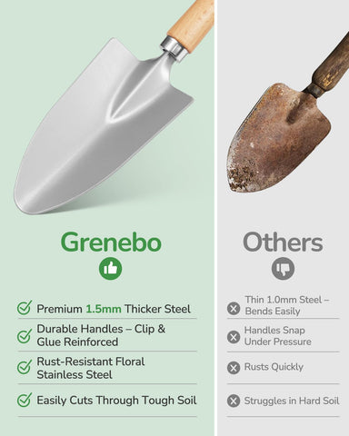 Grenebo mangos de madera ergonómicos para agarre cómodo y menos fatiga