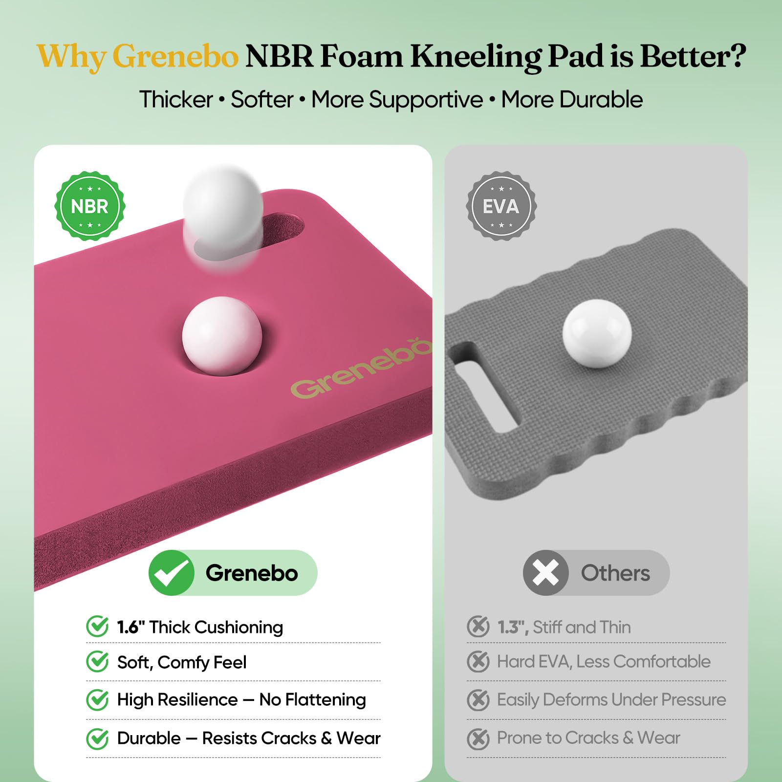 Grenebo detalle de textura NBR mostrando elasticidad y durabilidad