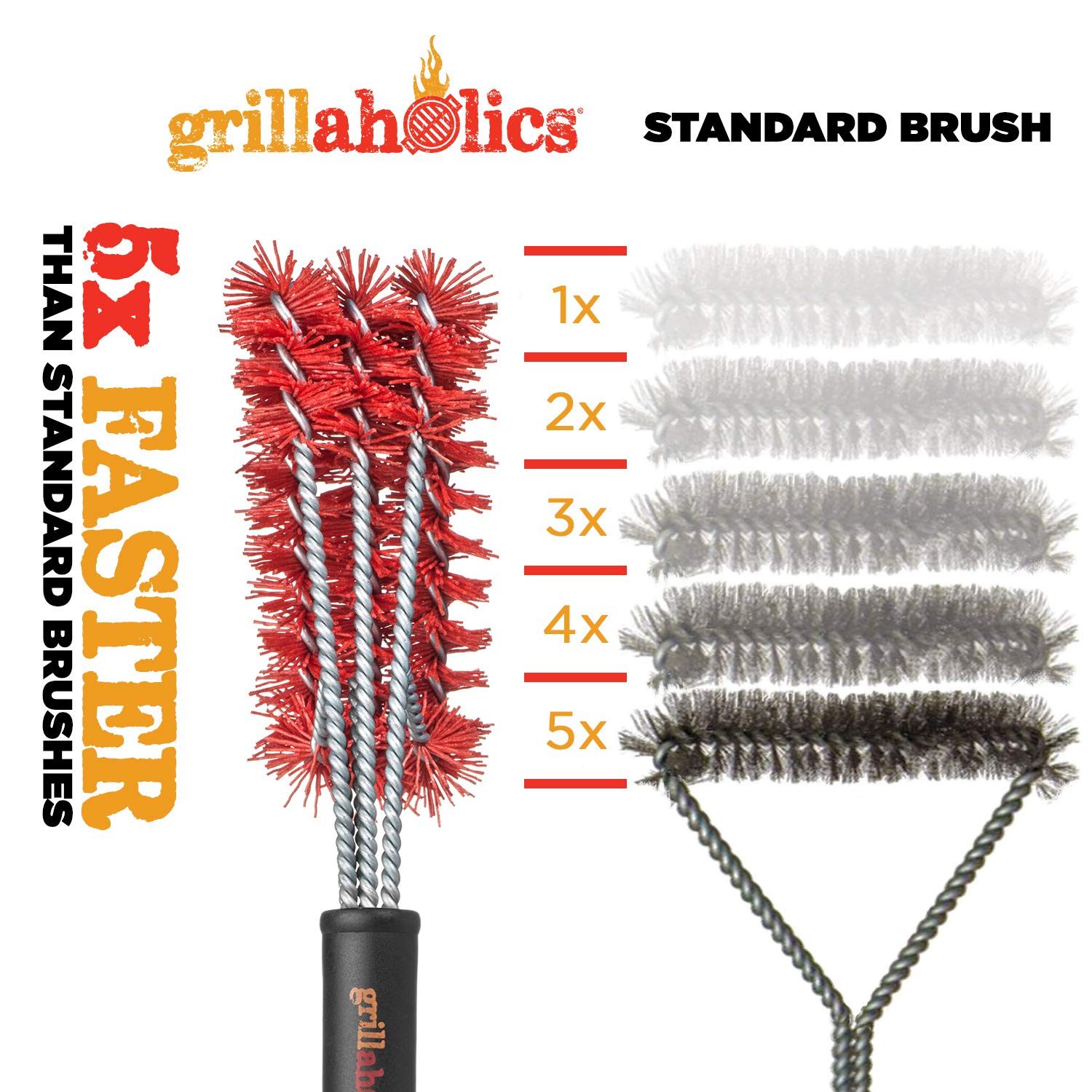 Grillaholics empaque con sello Grillaholics Promise para compra confiable