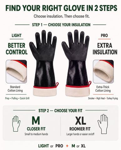Comparación de talla XL Grillixa junto a una regla para referencia de longitud