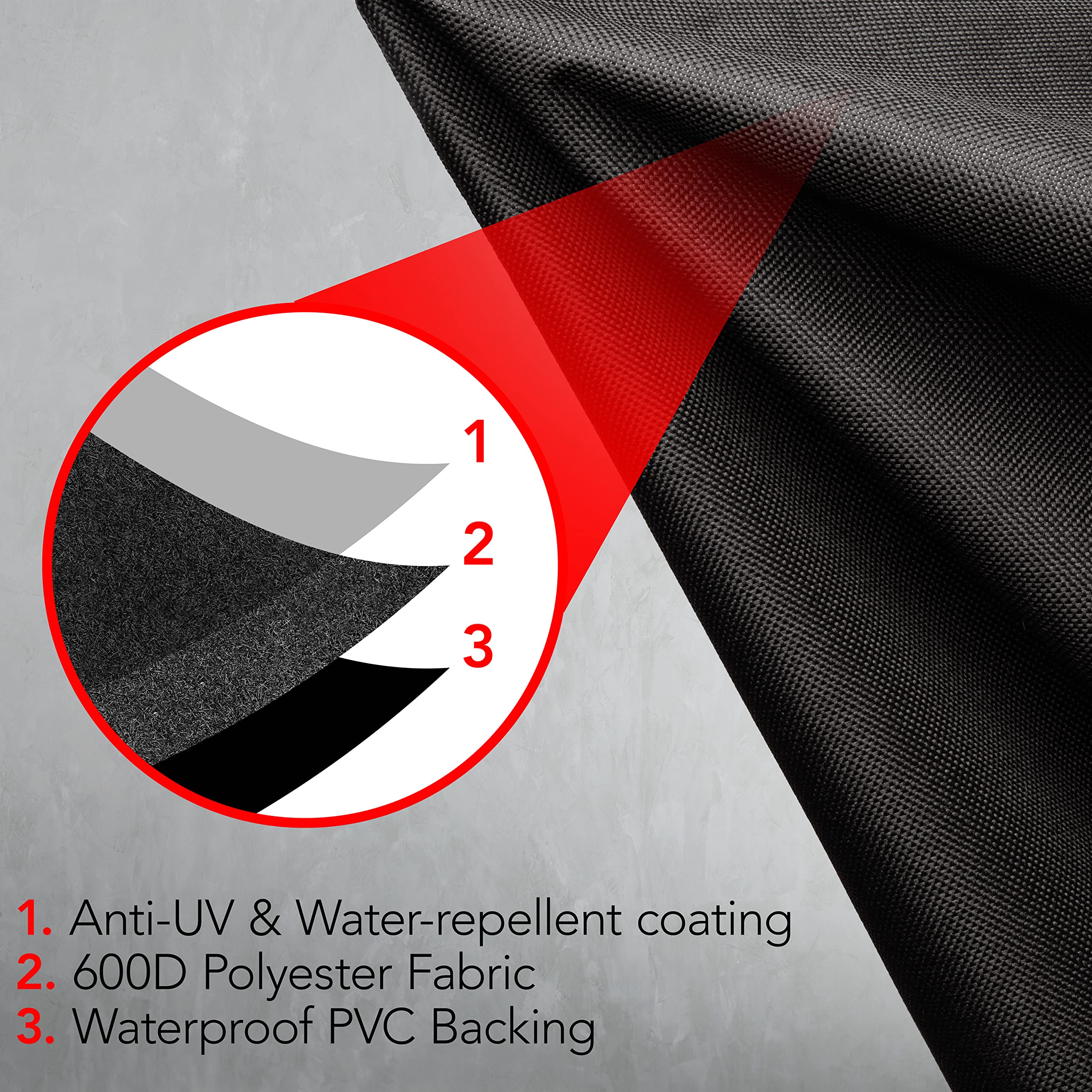 GrillTough detalle de textura vinílica resistente al desgaste y agua