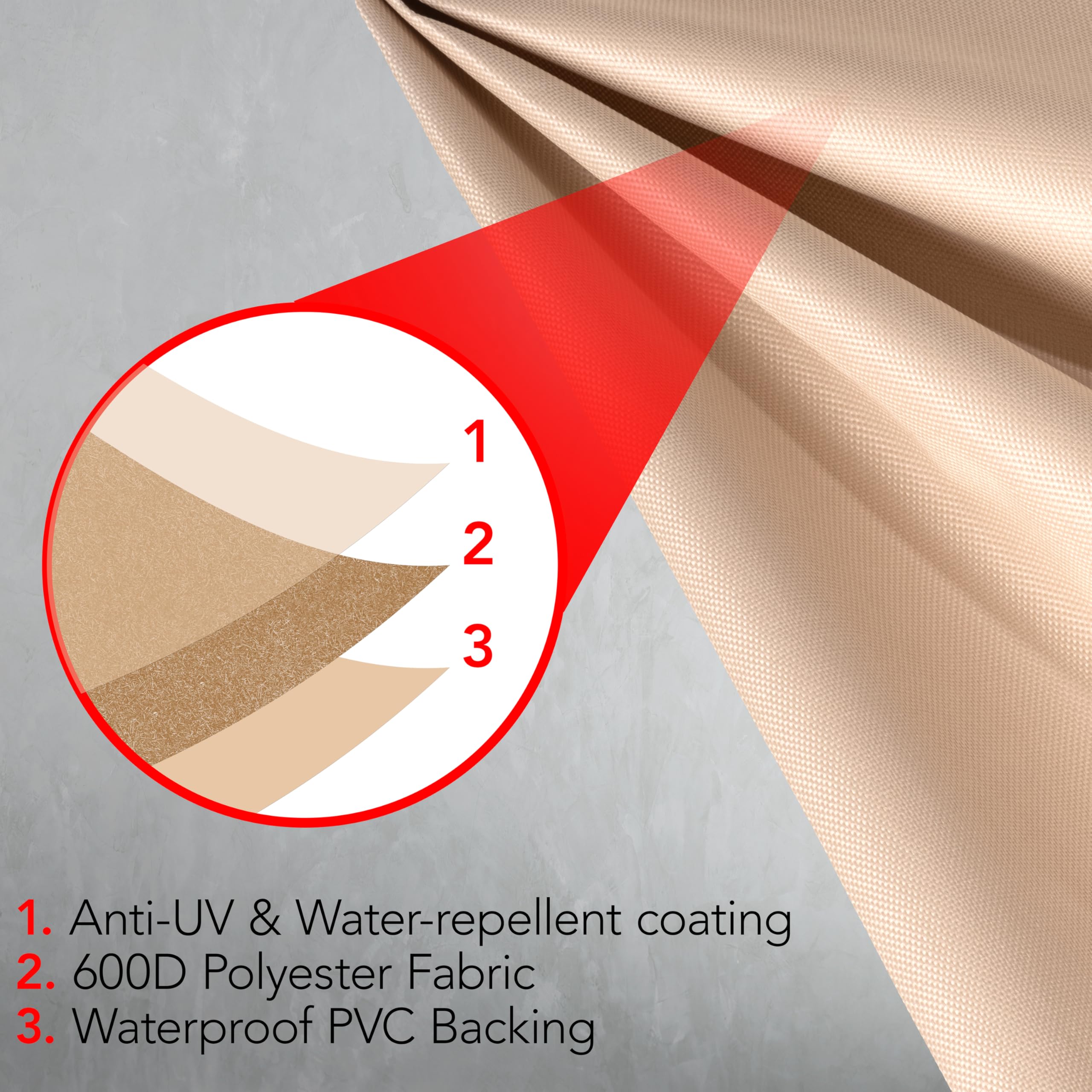 GrillTough textura y recubrimiento vinílico resistente al agua