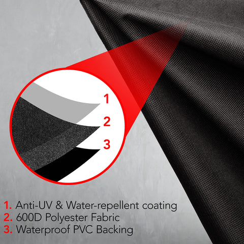 GrillTough primer plano textura del poliéster resistente y duradero