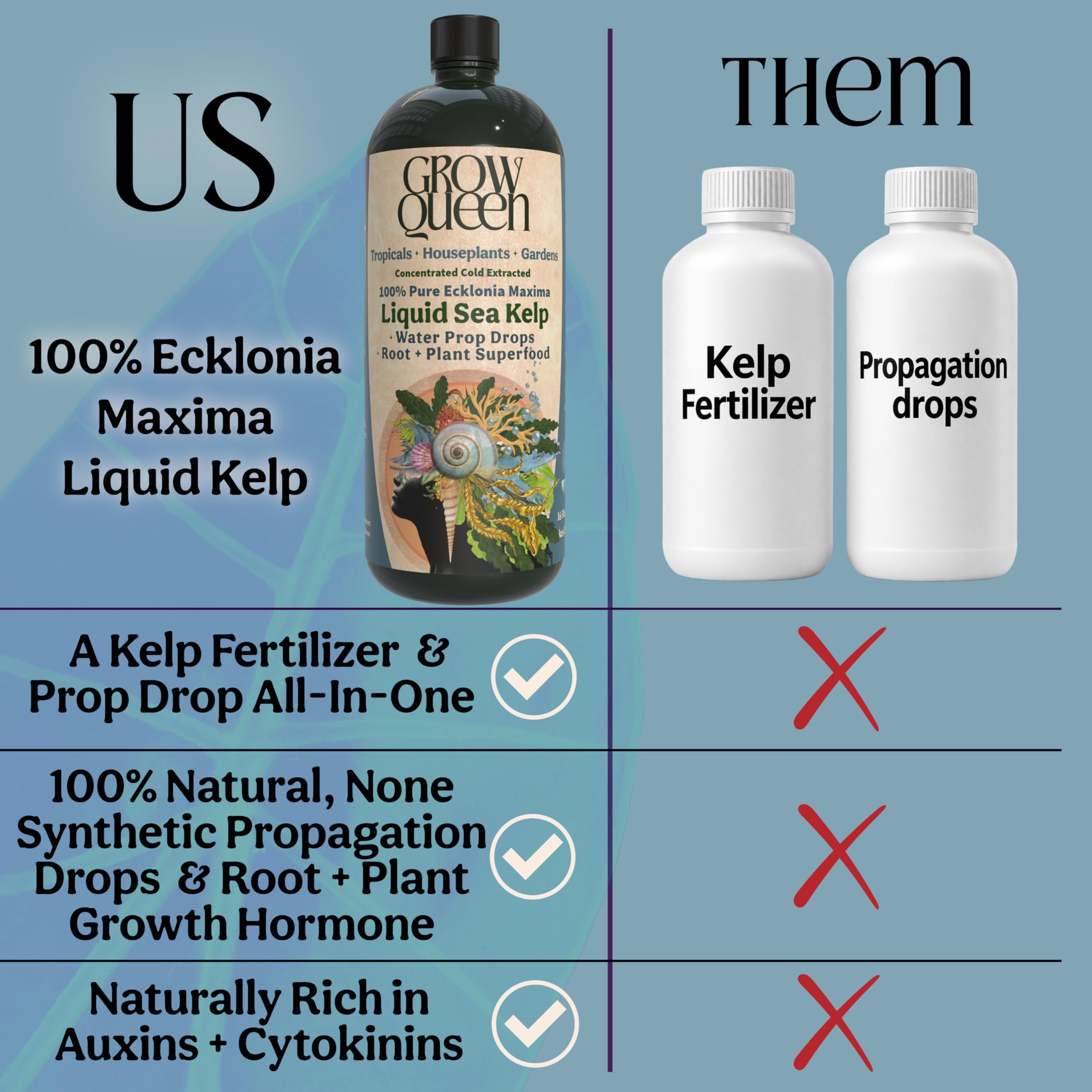 Grow Queen detalle de etiqueta con ingredientes y beneficios visibles