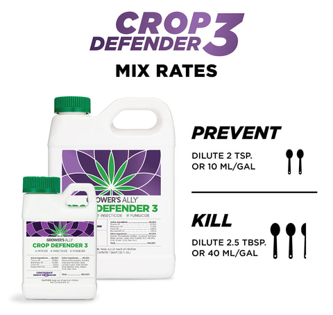 Grower's Ally junto a sistema hidropónico, compatible y apto para cultivos