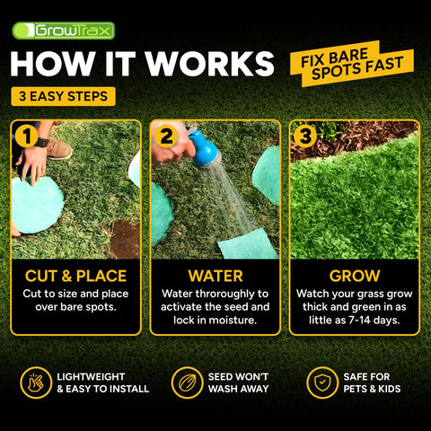 Growtrax comparación de tamaño 50 sq ft para calcular cobertura del área