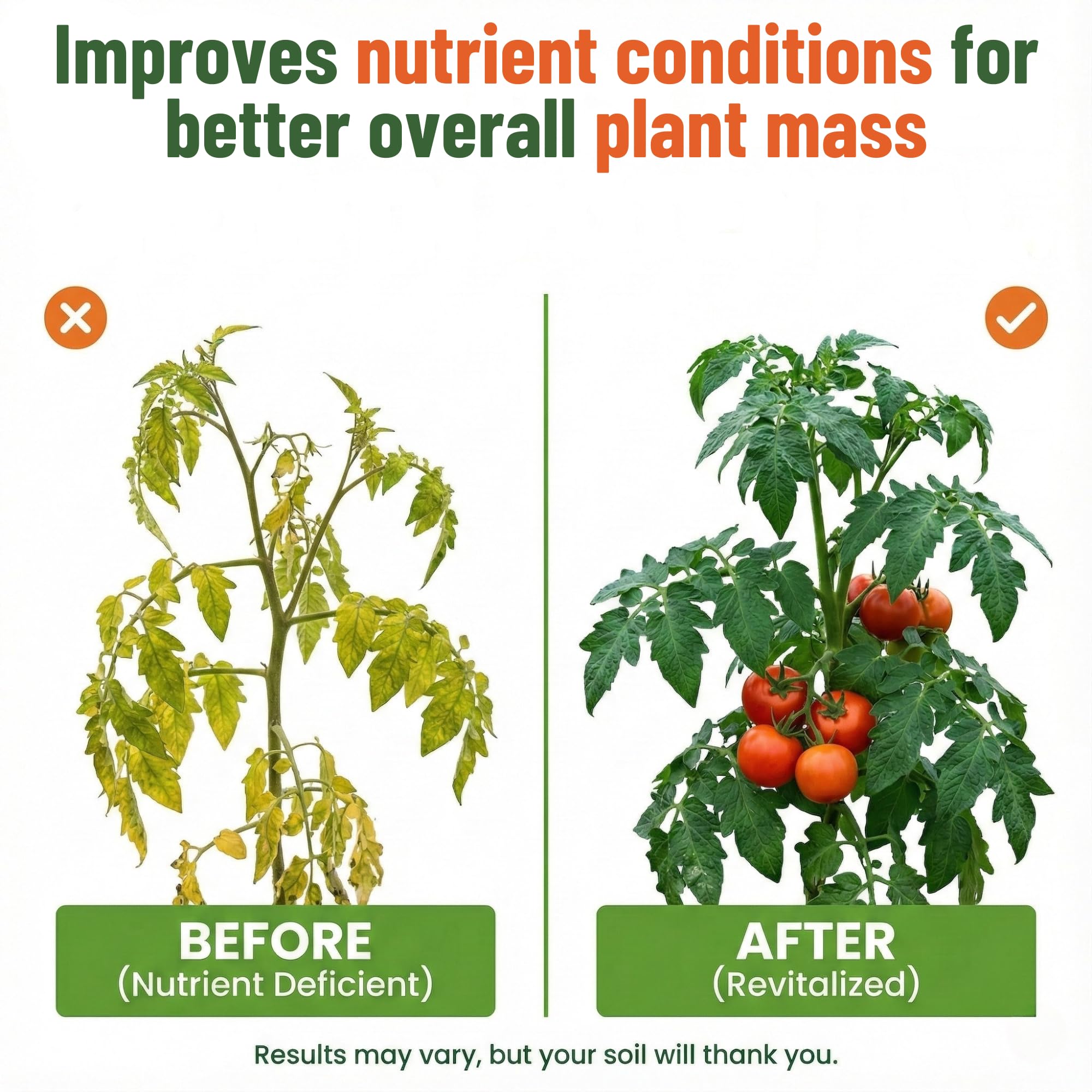 Pulverización foliar con GS Plant Foods para respuesta rápida en hojas