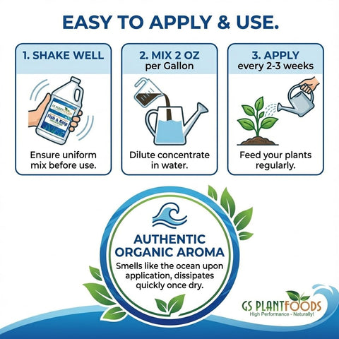 GS Plant Foods detalle de algas Ascophyllum nodosum como ingrediente nutritivo