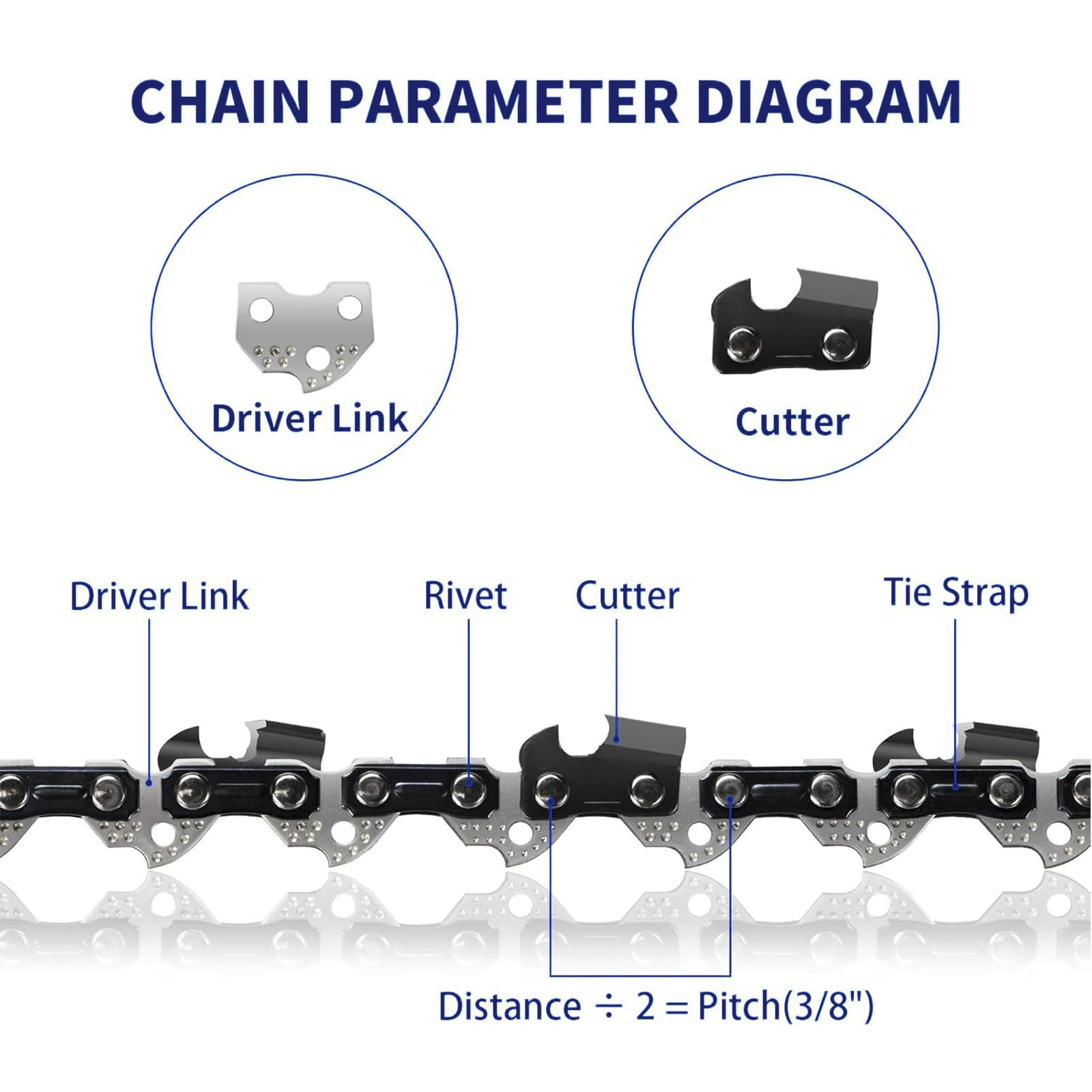 GSSHBR primer plano del diente de cadena mostrando filo y corte uniforme