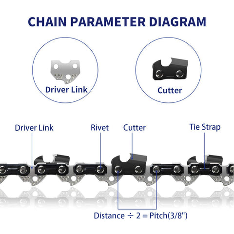 GSSHBR primer plano del diente de cadena mostrando filo y corte uniforme