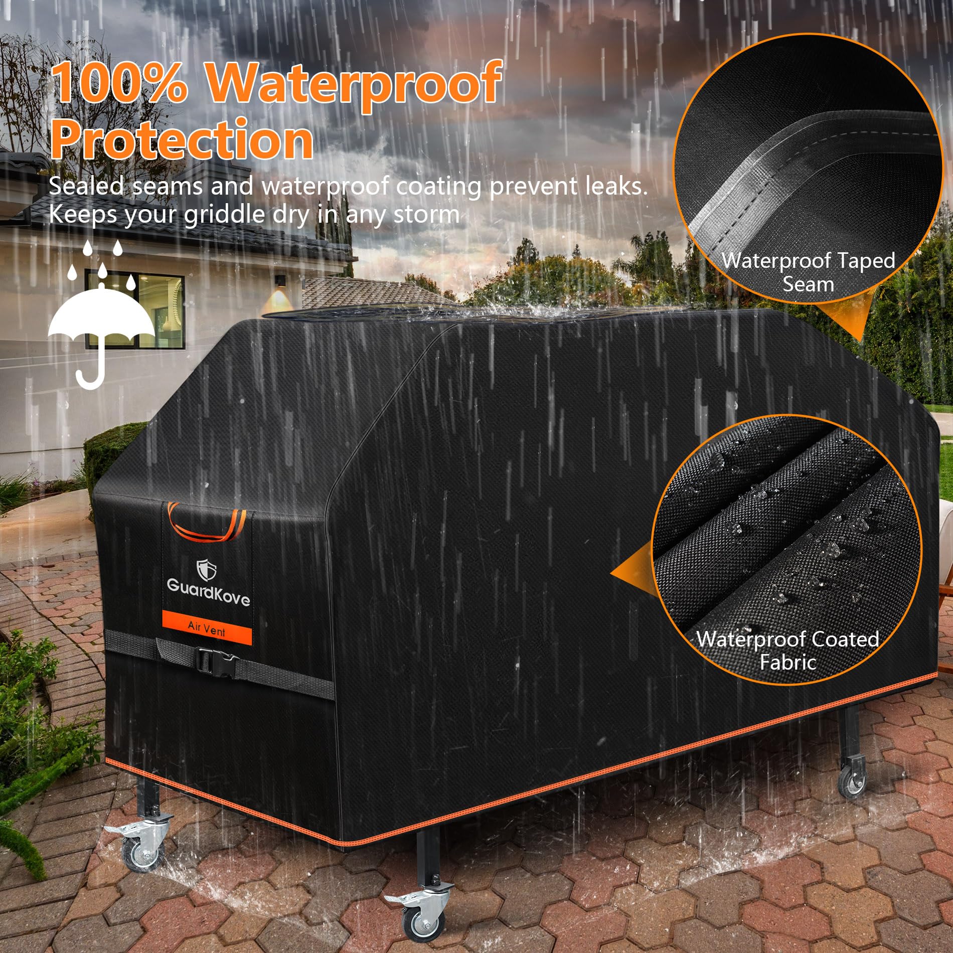 GuardKove costuras y cinta impermeable que evitan filtraciones de agua