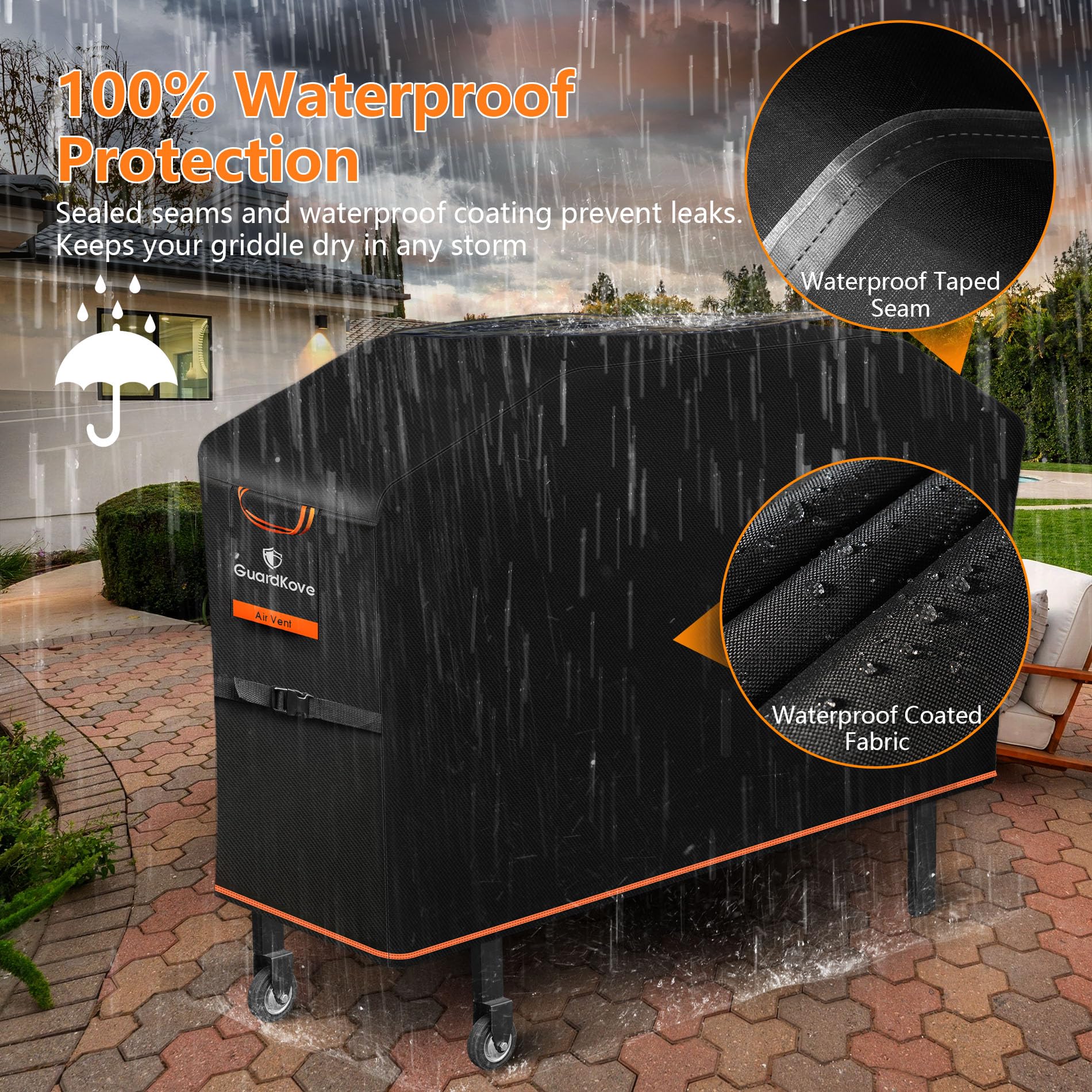 GuardKove costuras termoselladas que evitan filtraciones y humedad