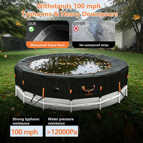 GuardKove correas reforzadas sujetando la cubierta para mayor estabilidad