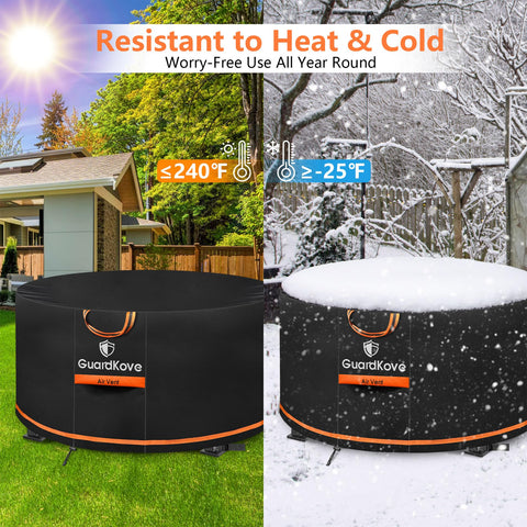 GuardKove diseño negro con borde naranja, look moderno y protección UV