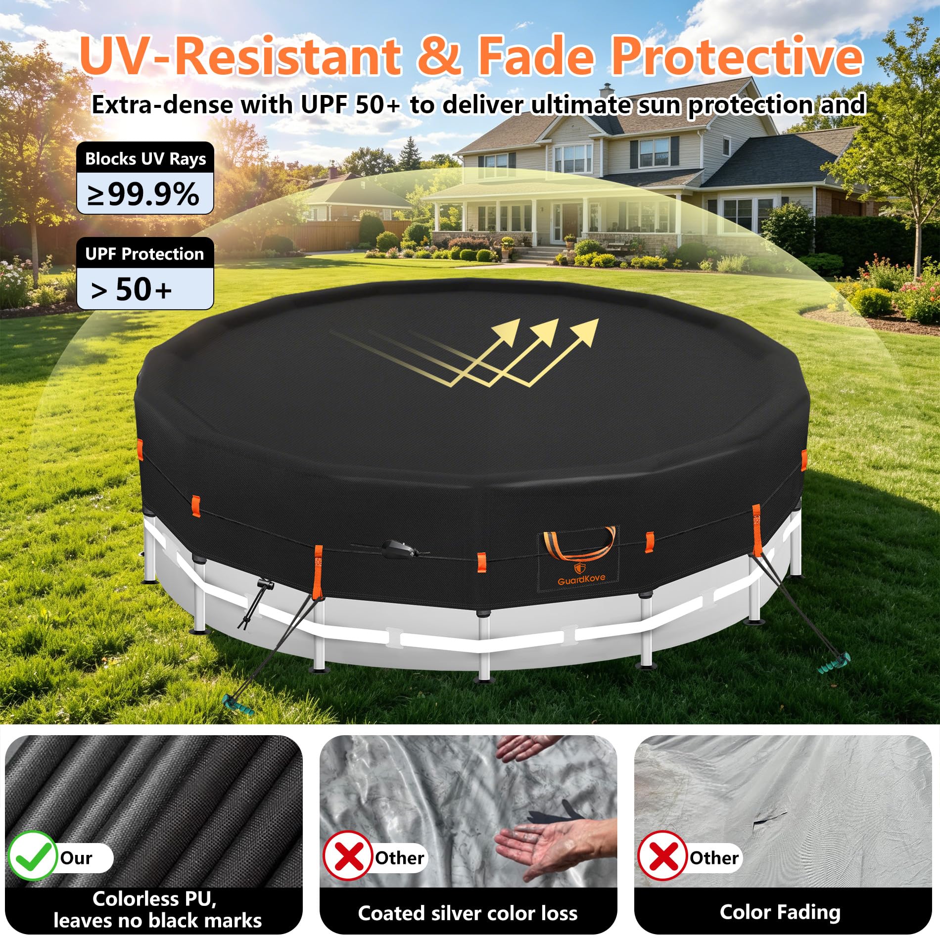 GuardKove tela con protección UPF 50+ contra radiación solar