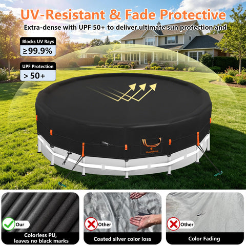 GuardKove tela con protección UPF 50+ contra radiación solar