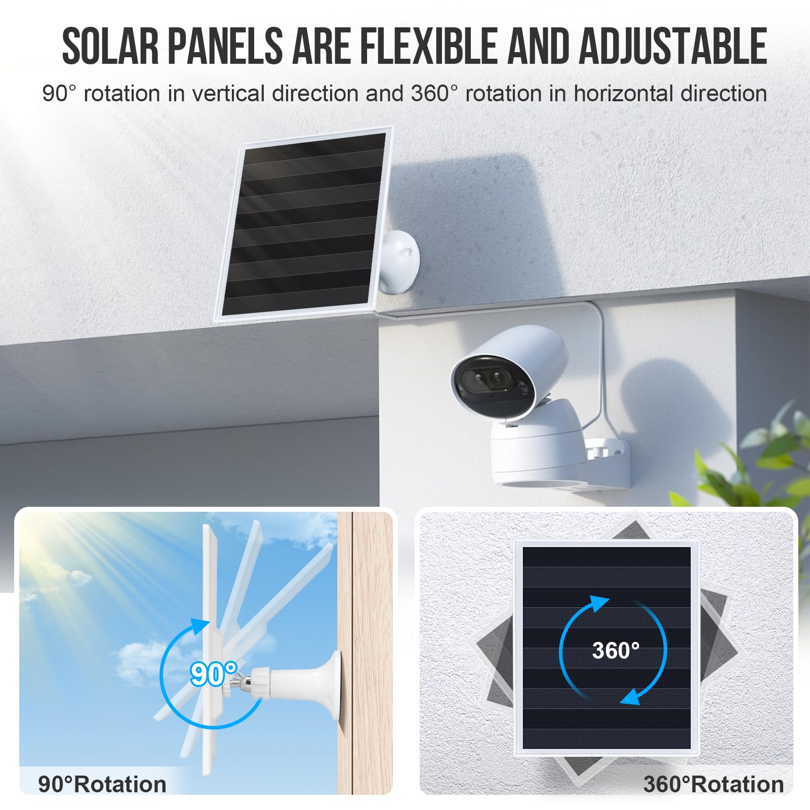 gulisot panel instalado en jardín que mantiene cámara activa sin cableado