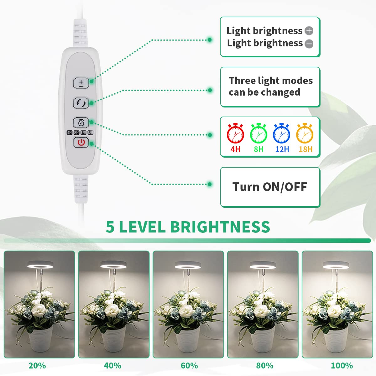 GYTF lámpara Halo iluminando suculentas en maceta para crecimiento controlado