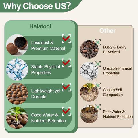 Halatool en sistema hidroponico DWC facilita cultivo sin suelo