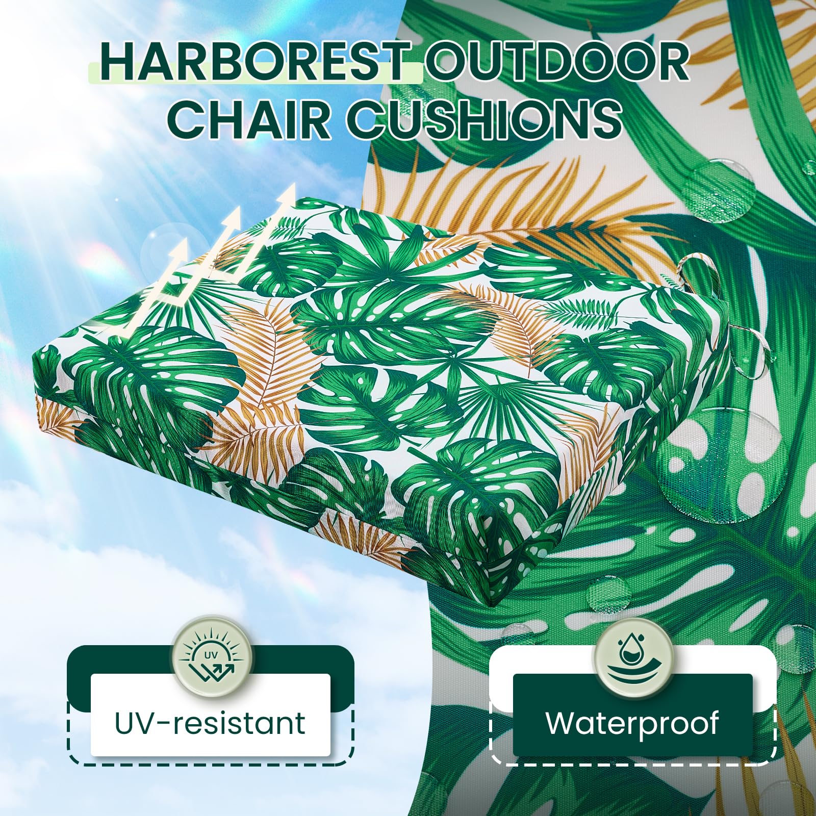 HARBOREST primer plano de la tela Frond, evidencia resistencia al agua y textura