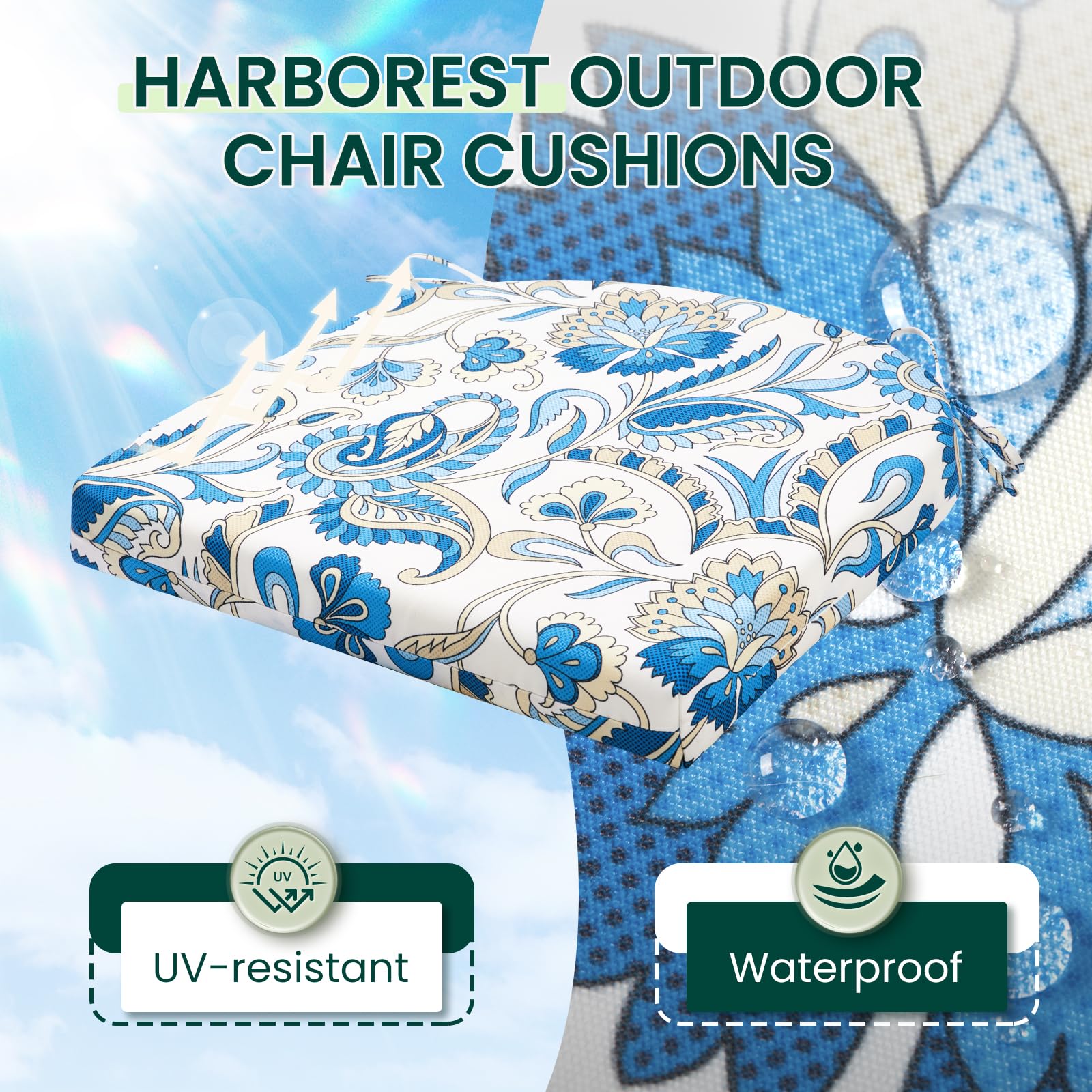HARBOREST primer plano de la tela de poliéster resistente al agua con textura duradera