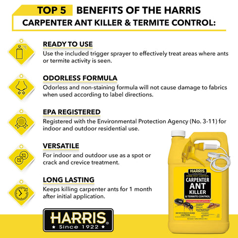 HARRIS textura del líquido en primer plano para control efectivo