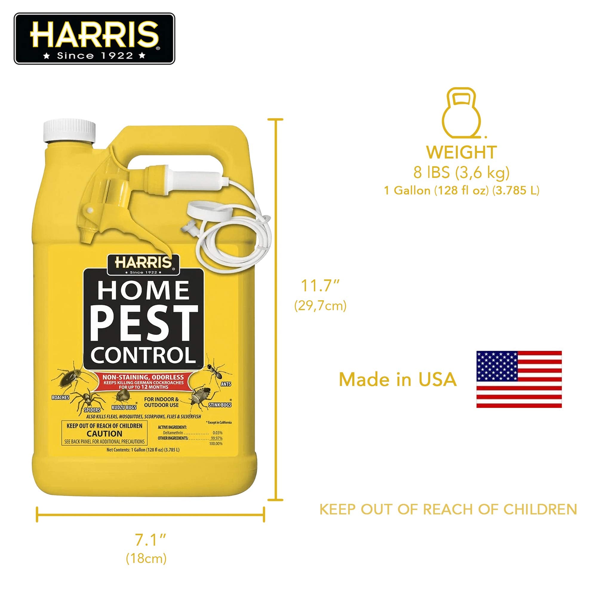 HARRIS aplicación en cocina mostrando uso doméstico y beneficio de protección continua