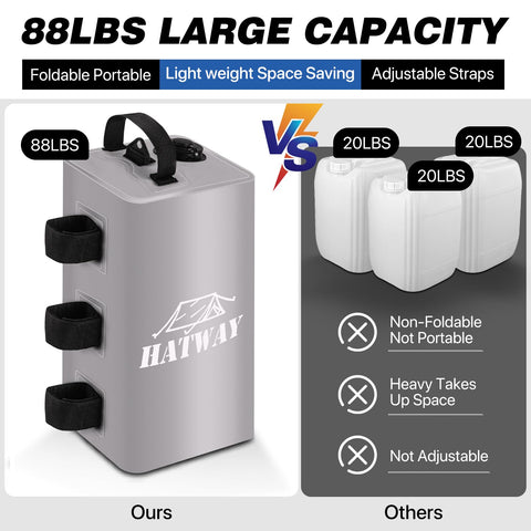 Hatway bolsa siendo llenada con agua, llenado rápido y sencillo